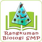 Rangkuman Biologi SMP آئیکن