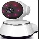 p2p wifi camera guide APK