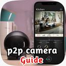 p2p camera guide APK