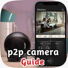 p2p camera guide icono