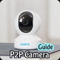 p2p camera guide