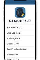 پوستر All About Tyres