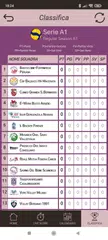 LVF Livescore APK download