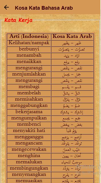 Gratis Unduh Gambar Belajar Kosa Kata Bahasa Arab For Android Apk Download Terupdate by Katacinta.co