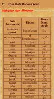 Belajar Kosa Kata Bahasa Arab تصوير الشاشة 3