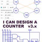 I can design a counter deluxe icono