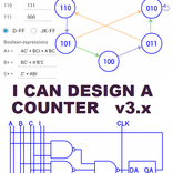 I can design a counter deluxe