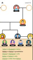 Family Tree imagem de tela 2