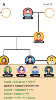 Family Tree syot layar 2
