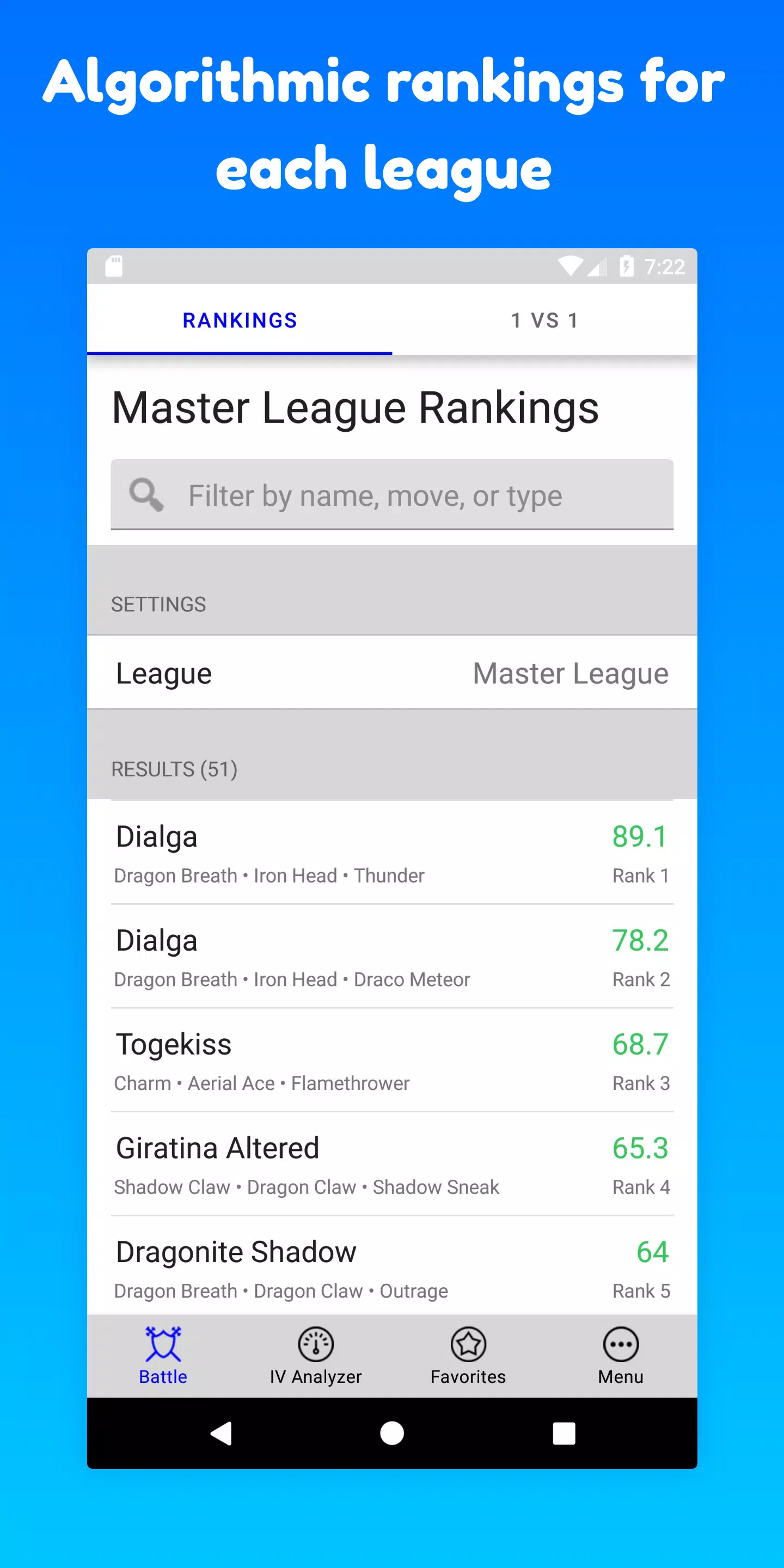 Master League Battle Team Rankings - Pokémon GO PvP