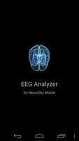 EEG Analyzer poster