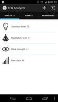 EEG Analyzer screenshot 2