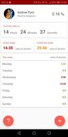 Alcohol Calculator, Tracker Plakat