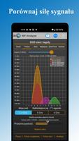 WiFi Analyzer plakat