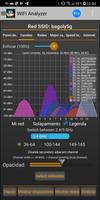 Wi-Fi анализатор постер