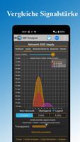 WiFi Analyzer - WLAN-Analyse Screenshot 1