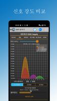 WiFi 분석기 Pro 스크린샷 1