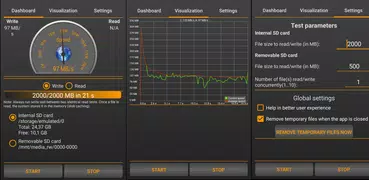 SDカードテスト, SDスピードテスト、パフォーマンステスト