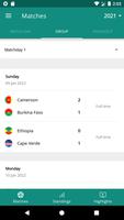 Live Result for AFCON 2025 poster