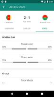 Live Result for AFCON 2025 screenshot 3