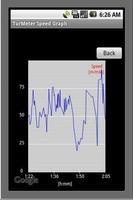 TurMeter - GPS Calories Meter capture d'écran 1