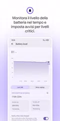 download Battery Guru: Salute batteria XAPK