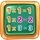 Maths multiplication tables Zeichen