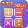 all maths tables