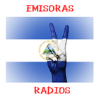 Radio Sandino icône