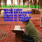Paket Surah Al Quran icône