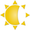 Brightness Level - Screen