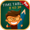 Juego de tablas de multiplicar
