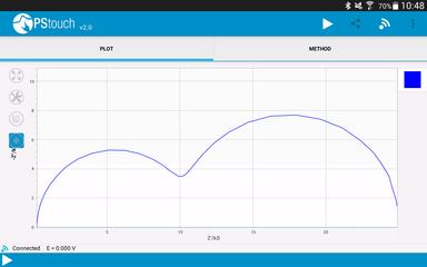 PStouch syot layar 8