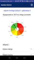 Imihigo Watch screenshot 1