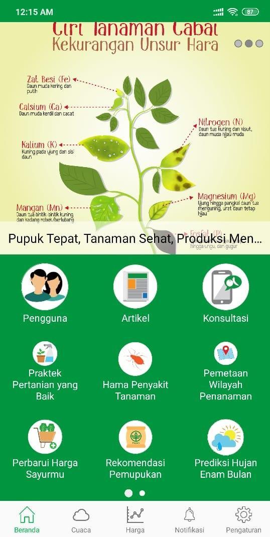 Download Aplikasi Pertanian Terlengkap Sipindo