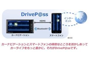 Drive P@ss スクリーンショット 2