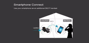Smartphone Connect