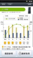 パナソニック スマート アプリ स्क्रीनशॉट 2