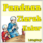 Panduan Ziarah Kubur Lengkap icon