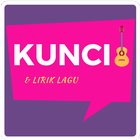 Kunci Gitar dan Lirik Lagu Lengkap icône