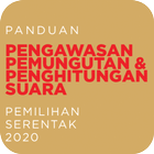 Panduan Putung-icoon
