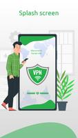 Panda VPN-poster