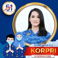 Twibbon Hari Korpri 2022 Poster