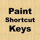Paint Shortcut Keys icon