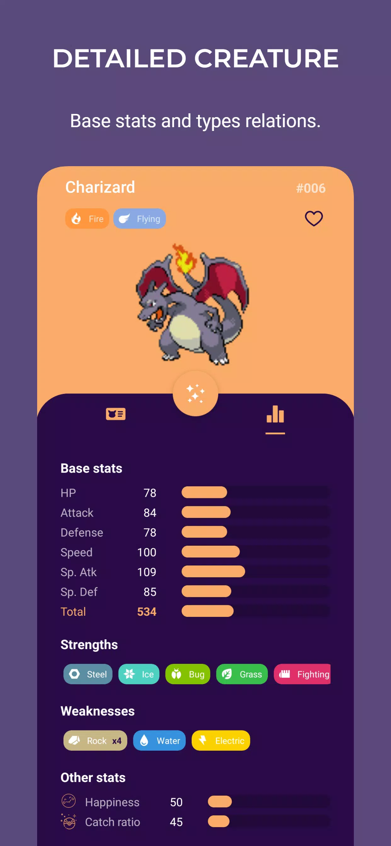 Categoria:Pokémon de Dois Tipos, PokéPédia