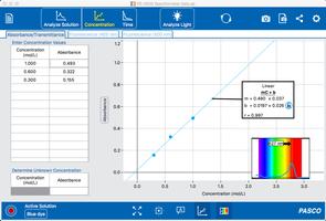 Spectrometry Screenshot 1