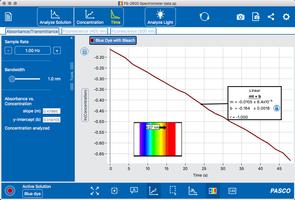 Spectrometry screenshot 2