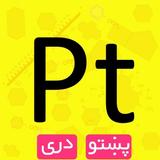 Afghan Periodic Table biểu tượng