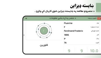 Afghan Periodic Table capture d'écran 1