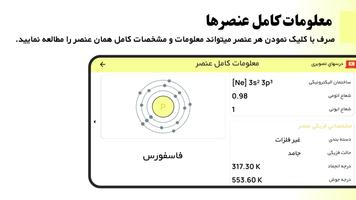 Afghan Periodic Table capture d'écran 3